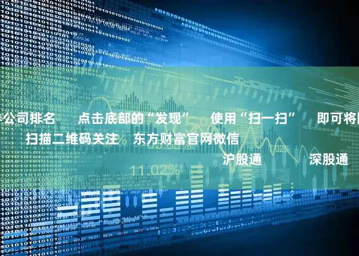 中国前十大证券公司排名      点击底部的“发现”     使用“扫一扫”     即可将网页分享至朋友圈                            扫描二维码关注    东方财富官网微信                                                                        沪股通             深股通