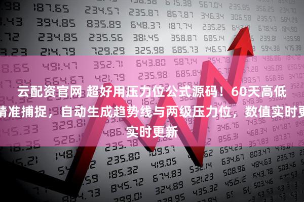 云配资官网 超好用压力位公式源码！60天高低点精准捕捉，自动生成趋势线与两级压力位，数值实时更新